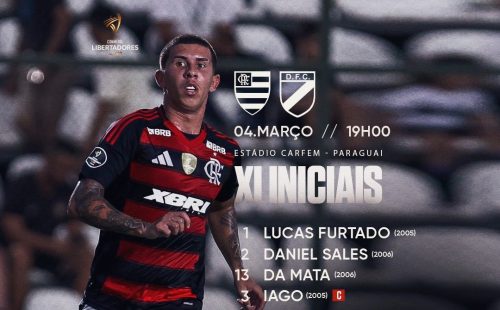 escalacao-flamengo-x-danubio-libertadores-sub-20.jpg