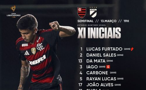 guilherme-escalacao-sub-20-flamengo-libertadores.jpg